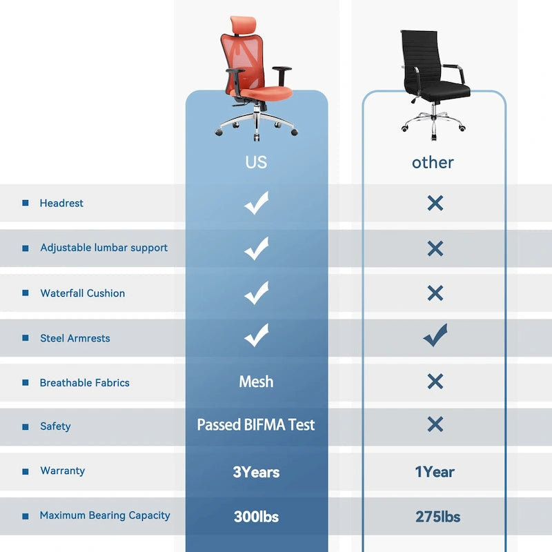 High-Back Ergonomic Mesh Office Chair with Adjustable Lumbar Support