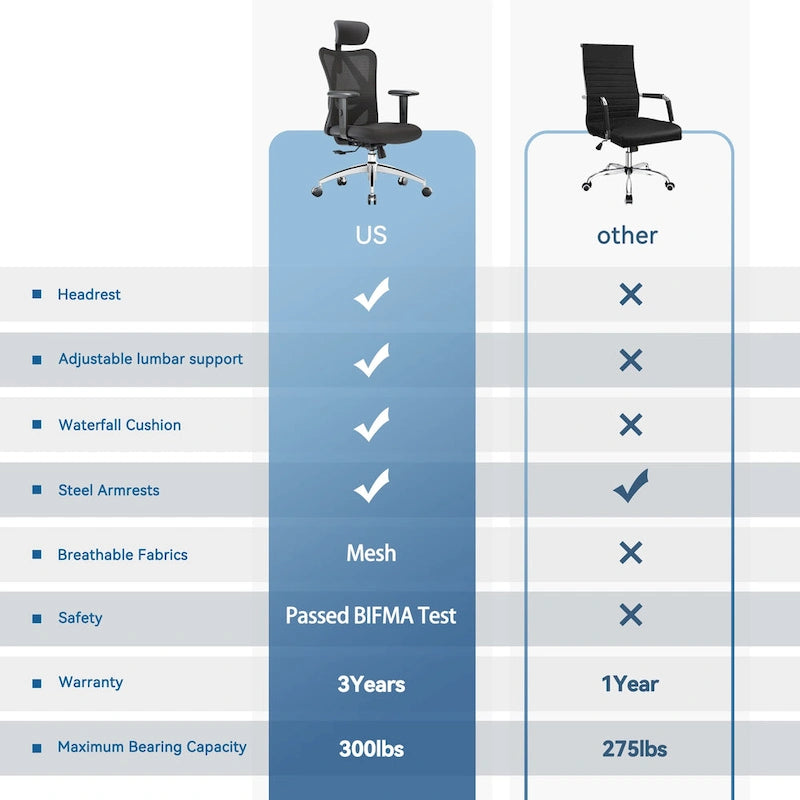 High-Back Ergonomic Mesh Office Chair with Adjustable Lumbar Support